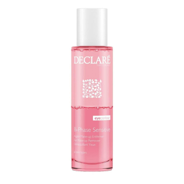 Eye Contour Bi-Phase Sensitive