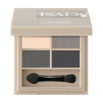 The Eyeshadow Quartet