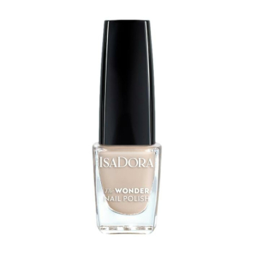 Wonder Nail Polish