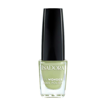 Wonder Nail Polish