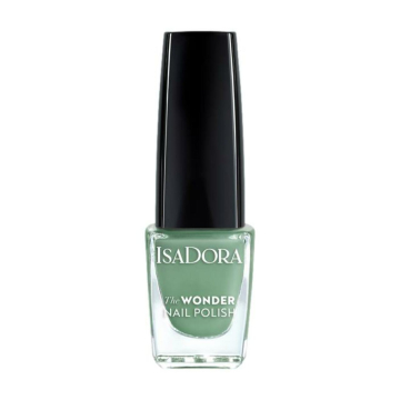 The Wonder Nail Polish
