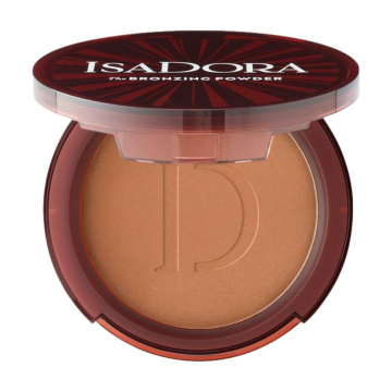 The Bronzing Powder