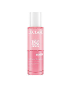 Eye Contour Bi-Phase Sensitive